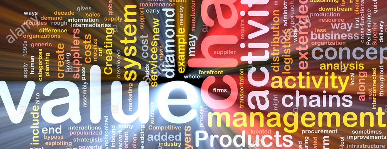 Value Creation